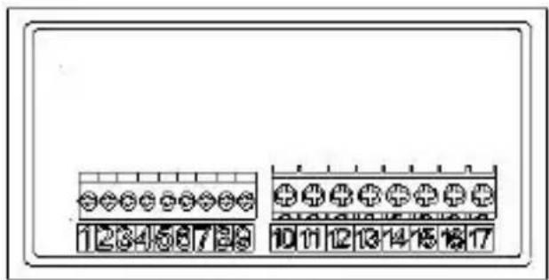 Kübler Codix 560 - Anschlussbelegung - 1