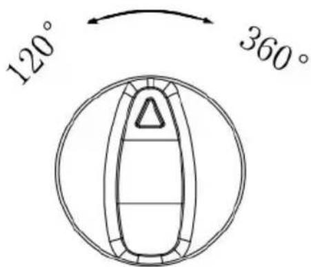 Perel PHT1200 - Operation - 4