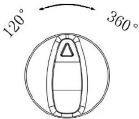 Perel PHT1200 - Inleiding - 7