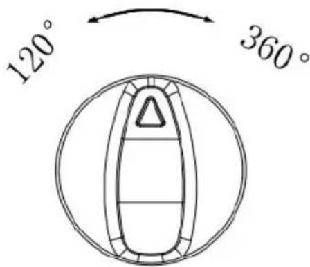 Perel PHT1200 - Inleiding - 16
