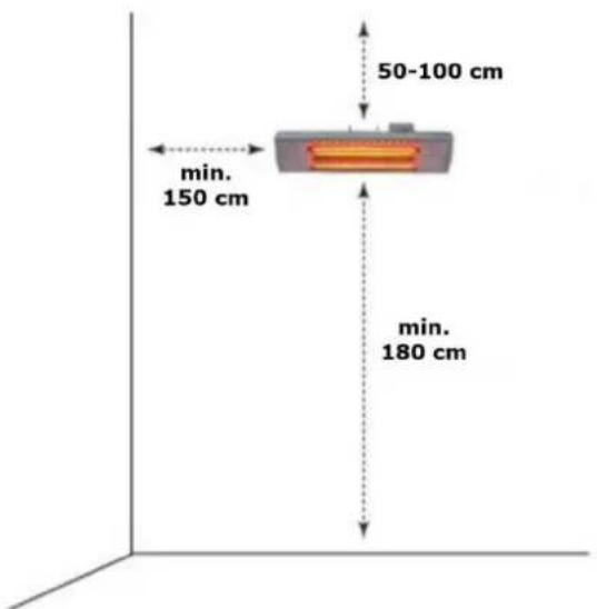 Perel PHW2000 - Wandmontage - 1