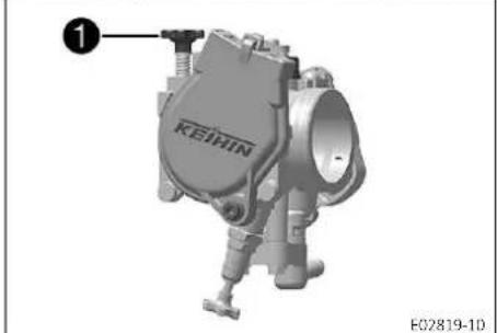 GAS GAS EC 350F (2023) - Vis de réglage du régime de ralenti - 2