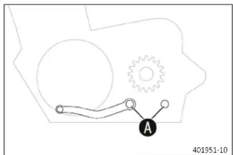 GAS GAS EC 350F (2023) - Regler la position de base du selecteur - 2