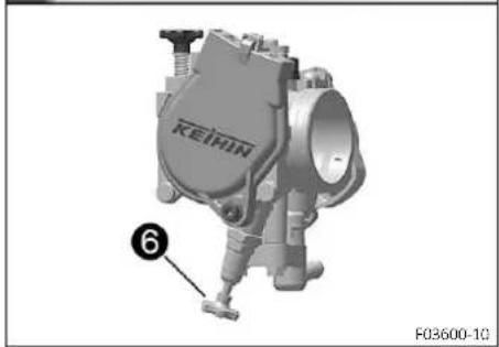 GAS GAS EC 350F (2023) - Preparatifs - 2