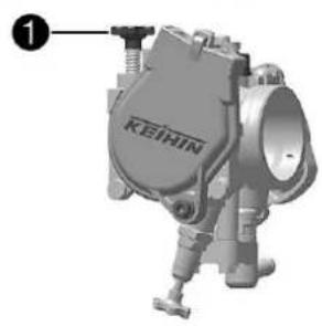 GAS GAS EC 350F (2023) - Avertissement - 2