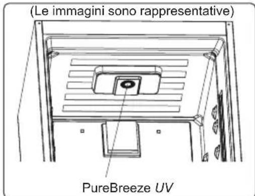 BERTAZZONI RCD84F4FXNC - PureBreeze UV - 1