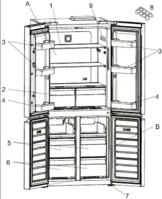 BERTAZZONI RCD84F4FXNC - Description de l'appareil - 1
