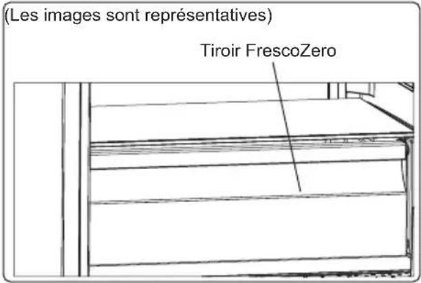 BERTAZZONI RCD84F4FXNC - Utilisation du bac à légumes : - 2