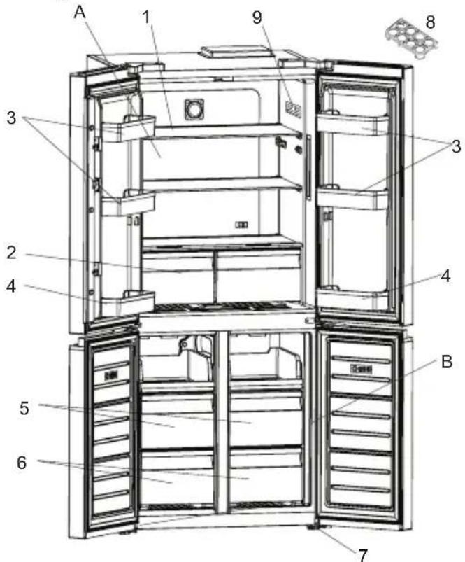 BERTAZZONI RCD84F4FXNC - DESCRIPCIÓN DEL APARATO - 1