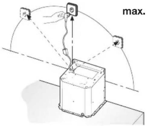 ETNA AD690ZT - Elektrische aansluiting - 3