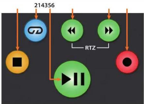 PRESONUS FaderPort - Commandes de transport - 1