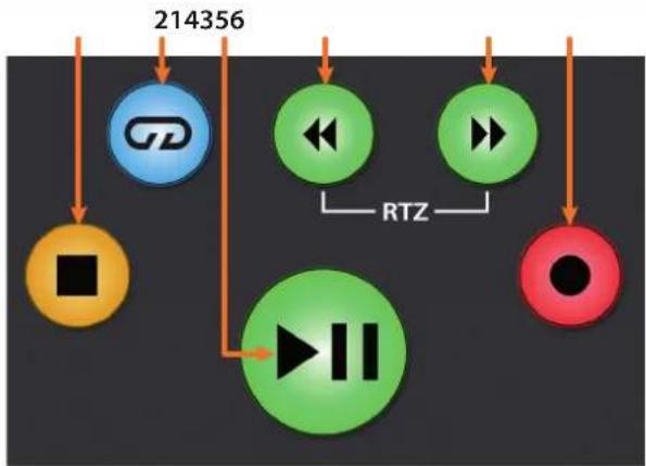 PRESONUS FaderPort - Commandes de transport - 1