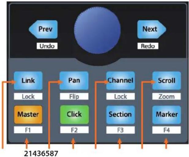 PRESONUS FaderPort - Le navigateur de session - 1
