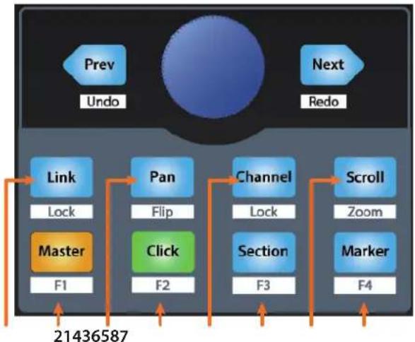PRESONUS FaderPort - Le navigateur de session - 1