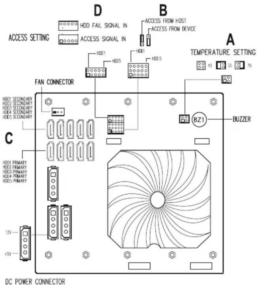 Icy Box IB555SSK - Configuration à l'arrière du produit - 1