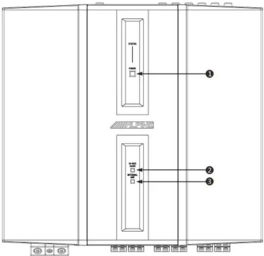 ALPINE HDPD90 - Indicators - 1