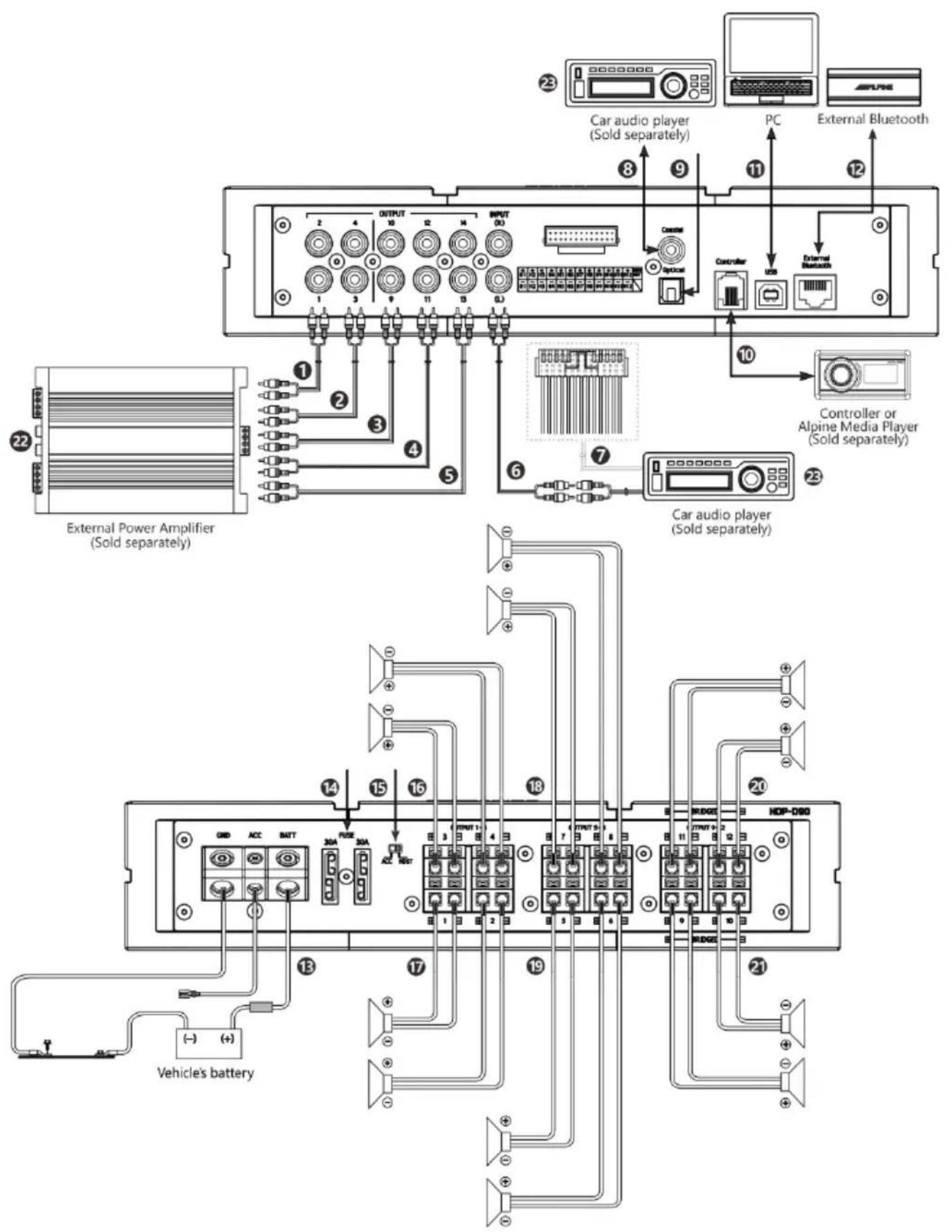 ALPINE HDPD90 - Preparati on work - 8