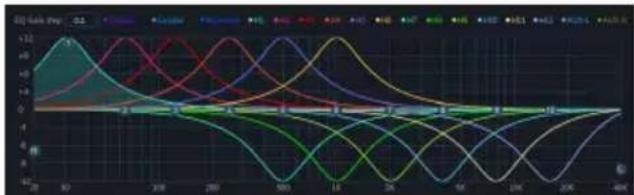 ALPINE HDPD90 - EQ Adjustment - 3