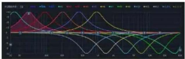ALPINE HDPD90 - EQ 曲线显示 - 1
