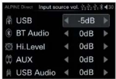 ALPINE HDS990 - ■ 输入音源音量 页面 - 1