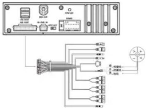 ALPINE HDS990 - 方控学习 - 2