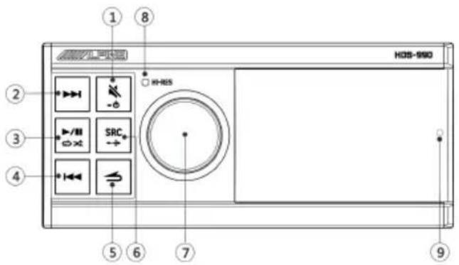 ALPINE HDS990 - Location of Button - 1