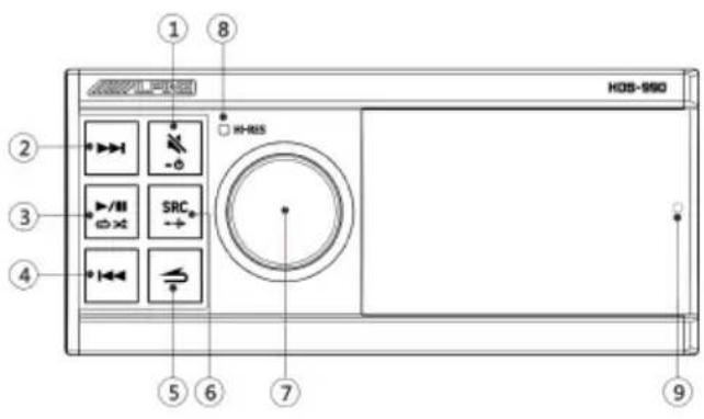 ALPINE HDS990 - Positions des boutons de commande - 1