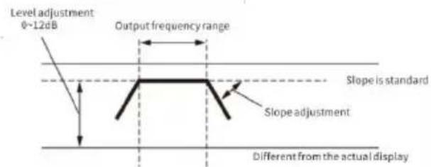 ALPINE HDS990 - About the X-Over - 3