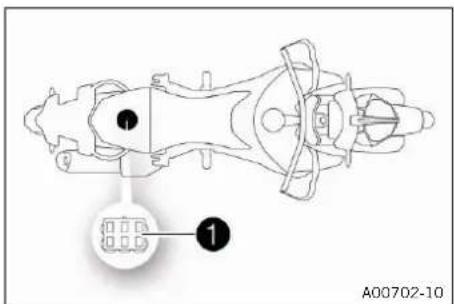 KTM 390 Adventure (2023) - Connecteur de diagnostic - 1