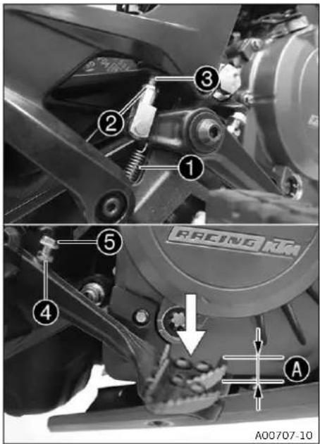 KTM 390 Adventure (2023) - Avertissement - 1