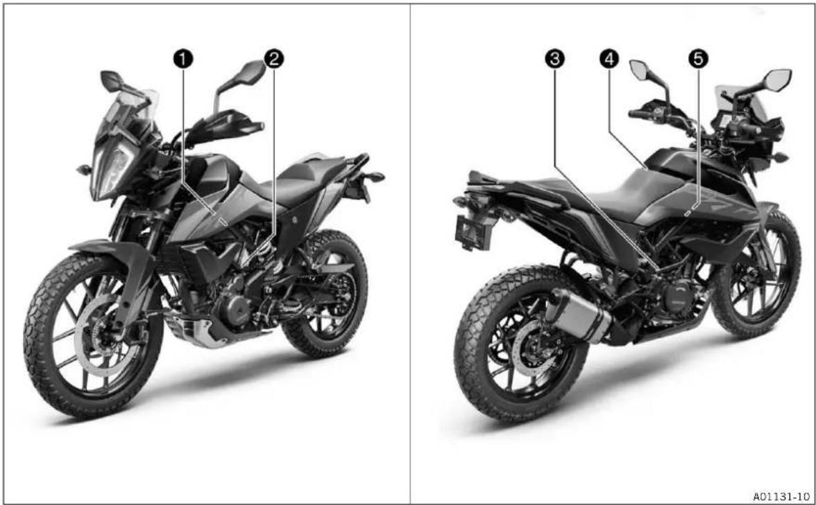 KTM 390 Adventure (2023) - Remarque - 1