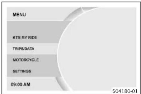 KTM 390 Adventure (2023) - Trips/Data - 1