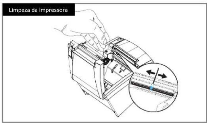 Bixolon SRP330III - Impressora t érmica de recibos SRP-330/2III - 6