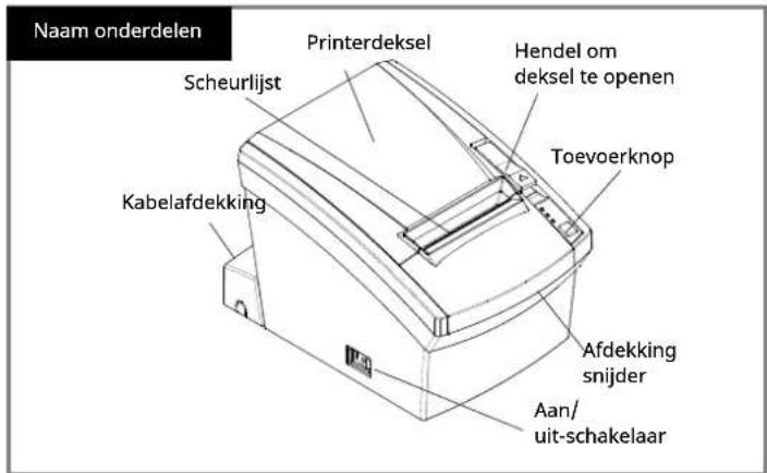 Bixolon SRP330III - Thermische bonprinter SRP-330/2III - 3