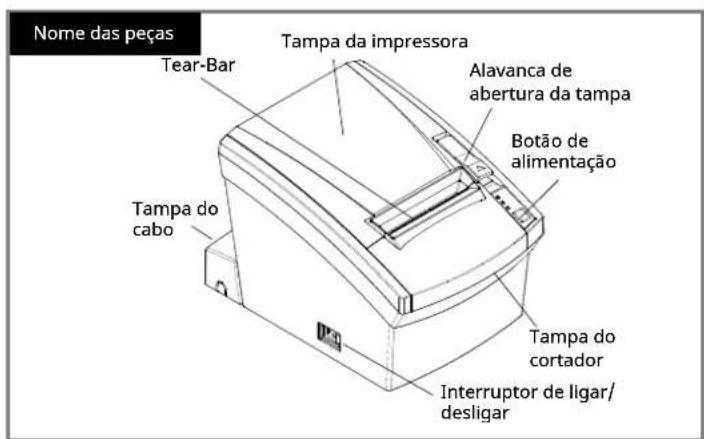 Bixolon SRP330III - Impressora t érmica de recibos SRP-330/2III - 3