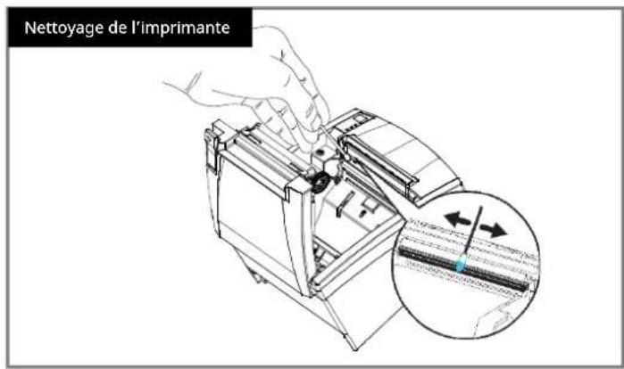 Bixolon SRP330III - Imprimante de reçus thermique SRP-330/2III - 6