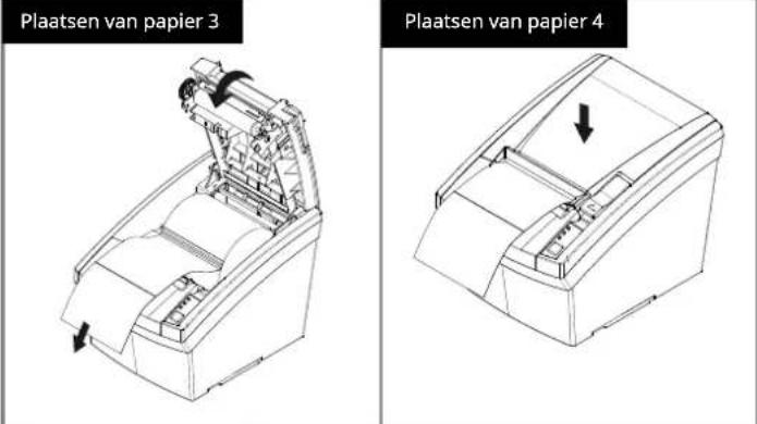 Bixolon SRP330III - Thermische bonprinter SRP-330/2III - 2