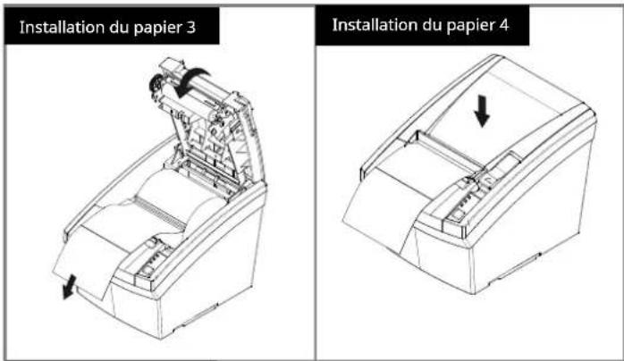 Bixolon SRP330III - Imprimante de reçus thermique SRP-330/2III - 2