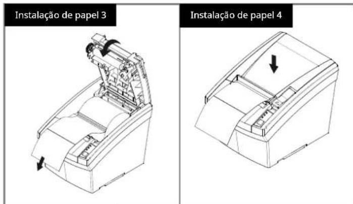 Bixolon SRP330III - Impressora t érmica de recibos SRP-330/2III - 2