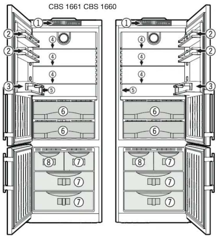 LIEBHERR SBSes 9063 - Description de l'appareil et de ses aménagements - 1