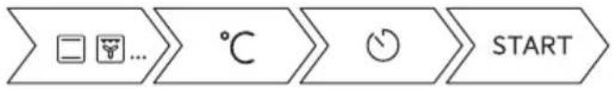 AEG BFB8002QM - How to set: Clock functions - 1
