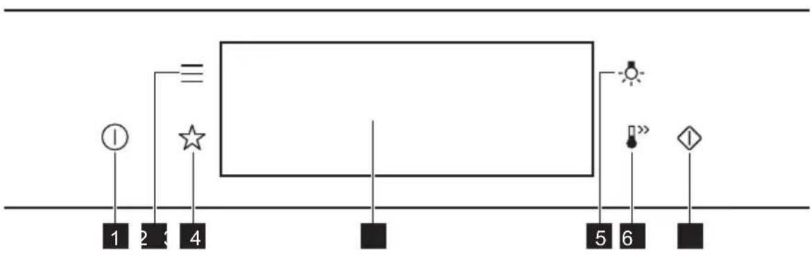 AEG BFB8002QM - Vue d'ensemble du bandeau de commande - 1