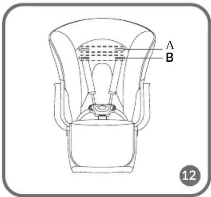 A B 12