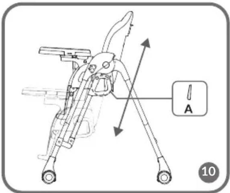 A 10