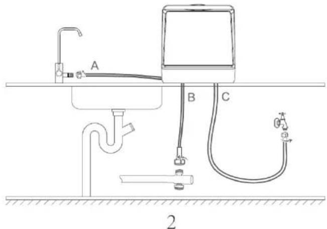 Emerio DWC127633 - Inlet hose installation - 2
