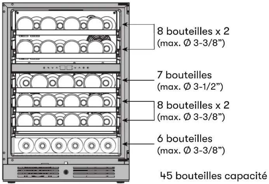 8 bouteilles x 2 (max. Ø 3-3/8") 7 bouteilles (max. Ø 3-1/2") 8 bouteilles x 2 (max. Ø 3-3/8") 6 bouteilles (max. Ø 3-3/8") 45 bouteilles capacité