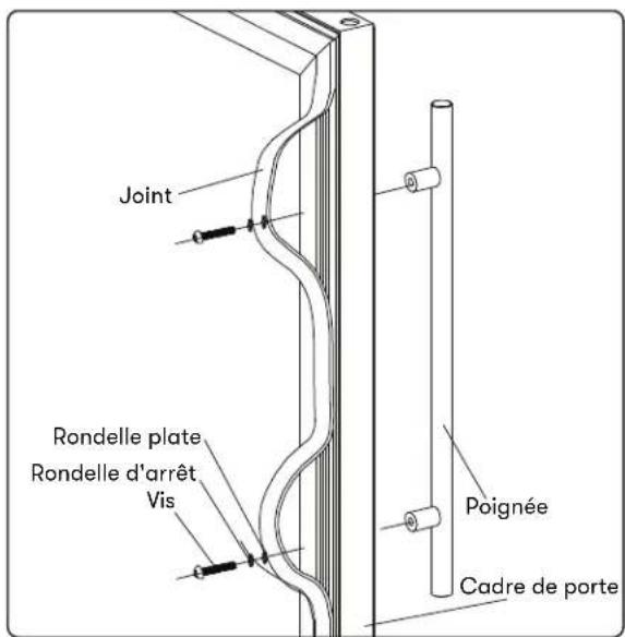 Joint Rondelle plate Rondelle d'arrêt Vis Poignée Cadre de porte