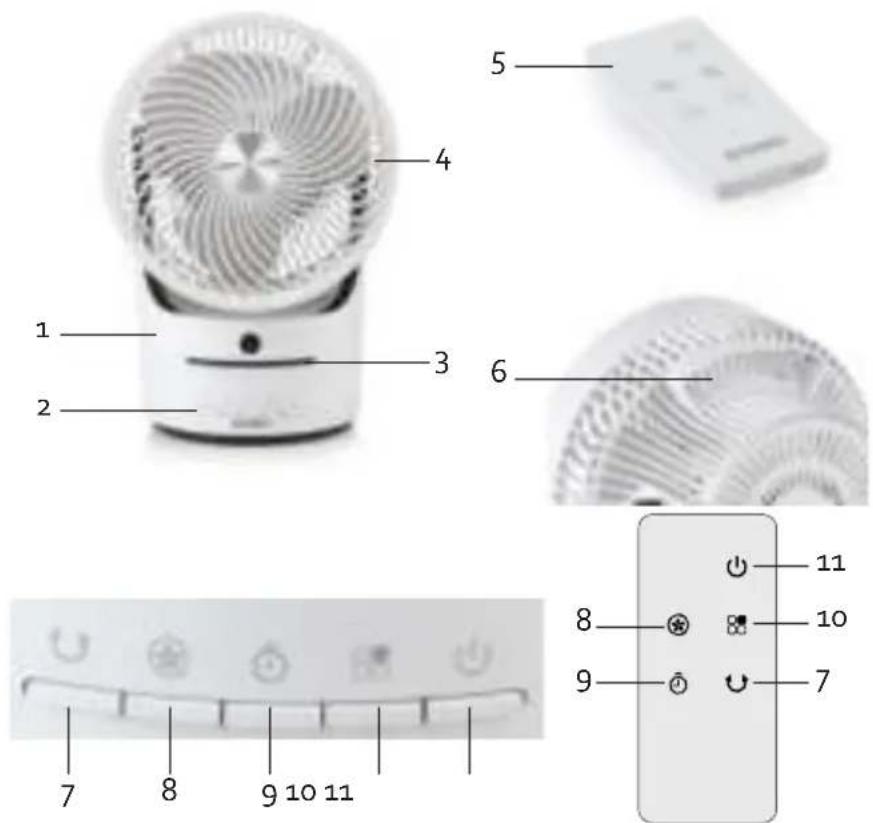 DOMO DO8148 - CONTROLEPANEEL/AFSTANDSBEDIENING - 1