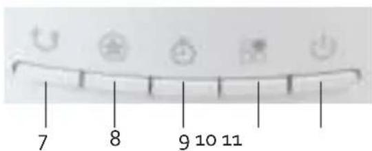 DOMO DO8148 - PANEL DE CONTROL/ MANDO A DISTANCIA - 3