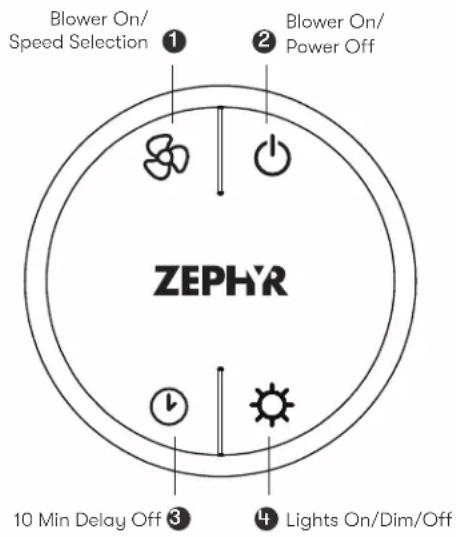 Zephyr Titan AK7754BS - Synchronization - 1